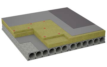 considerations of Afon Eitha flat roofing insulation